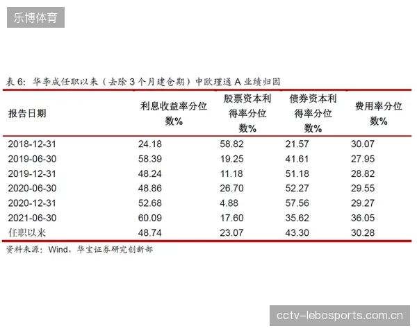 世界排名虽处末位，但突尼斯严明的战术纪律性或使其成为决定小组出线形势的关键变量。